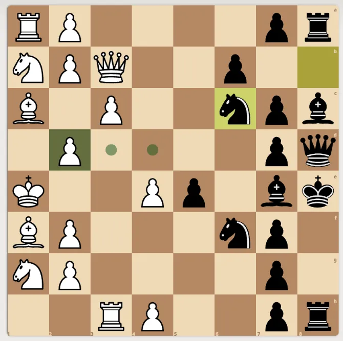 A board turned 90°: White on the left, Black on the right; pieces and coordinates stay upright
