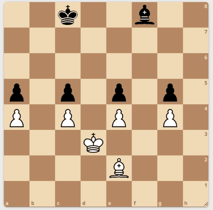 Kilitli pozisyon: a4, c4, e4, g4 beyaz piyonları ve a5, c5, e5, g5 siyah piyonları karşılıklı bloke; iki fil ve iki şah kendi yarısında hapis